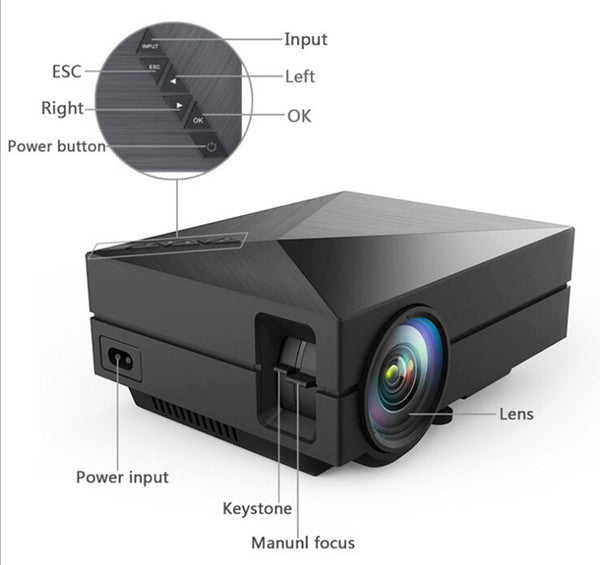 2015 GM60 Mini Projector LCD 1000LM 1920 x 1080 Resolution AV USB 2.0 HDMI VGA SD Home and outdoor theater cinema projector projector